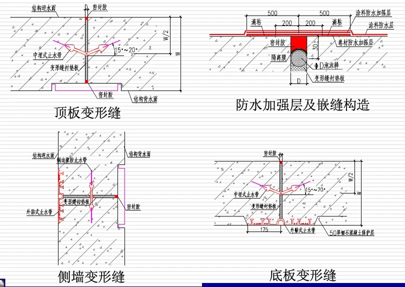 雁江变形缝防水